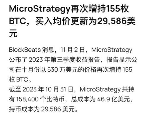 [交易公子扶苏]自第二季度末以来，MicroStrategy再次购买了6067枚比特币，目前已有15