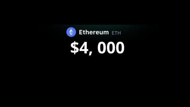 Ethereum Price Forecast